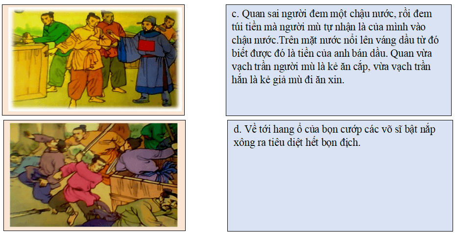 Bài tập trắc nghiệm ông Nguyễn Khoa Đăng lớp 5 có đáp án